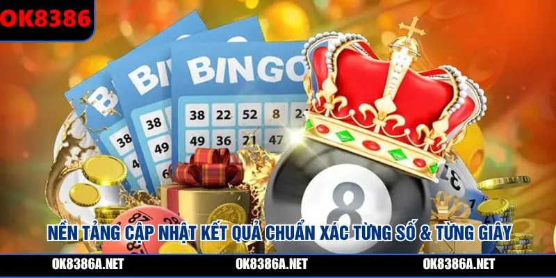 Nền tảng cập nhật kết quả chuẩn xác từng số & từng giây
